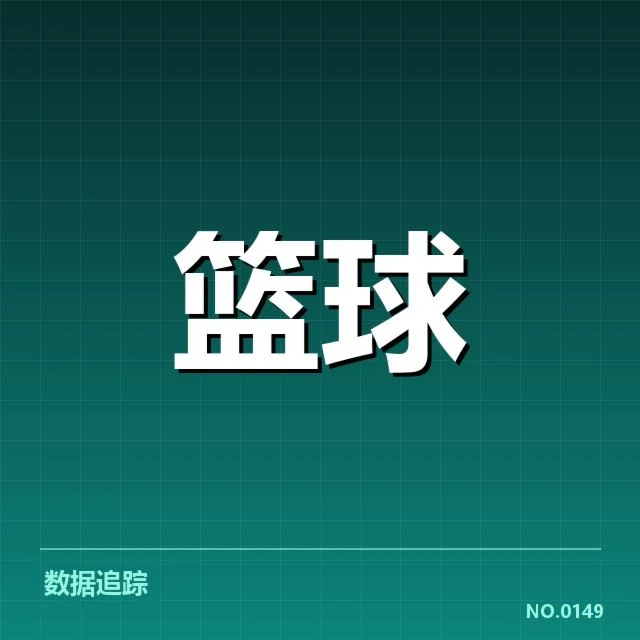 西部多队已确认的关键薪资名单