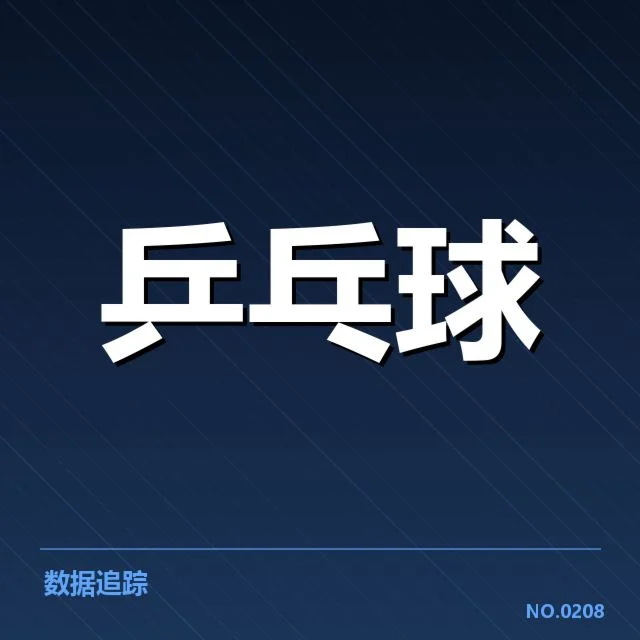 王楚钦世锦赛成绩与赛程数据